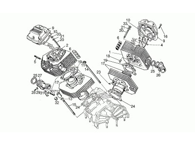 Κυλινδροκεφαλή